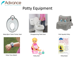 Potty Equipment